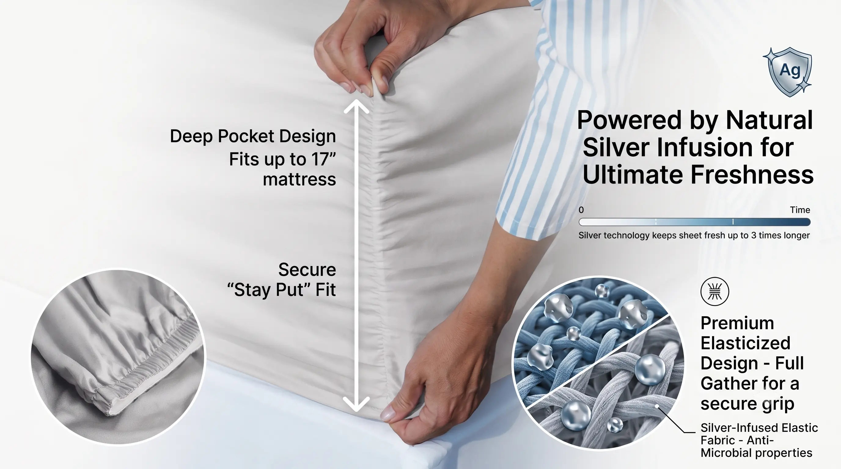Silver infused Miracle Sheets
